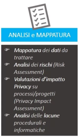 analisi e mappatura gdpr