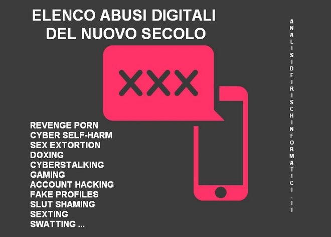 elenco abusi digitali del nuovo secolo