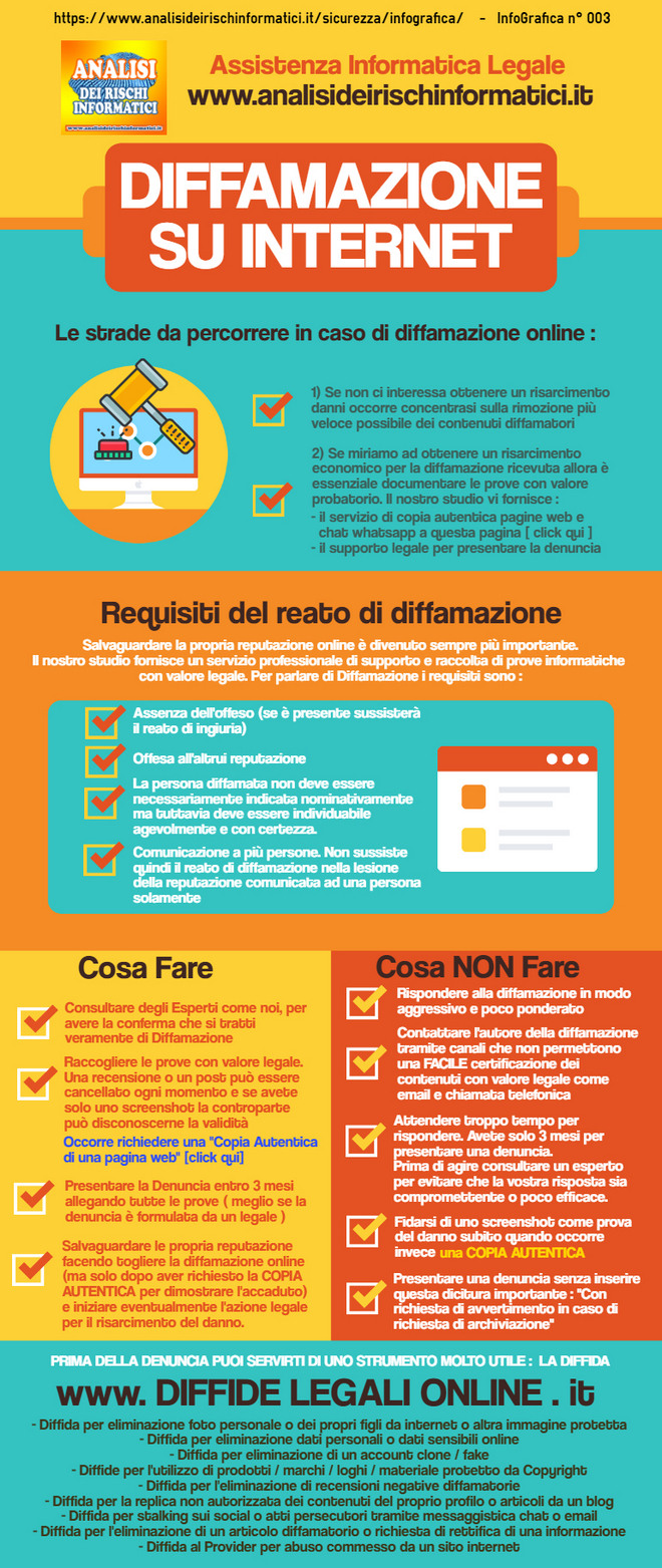 denuncia per diffamazione su internet