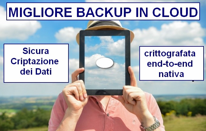 Il Migliore Backup in Cloud per Aziende che richiedono la Criptazione dei Dati