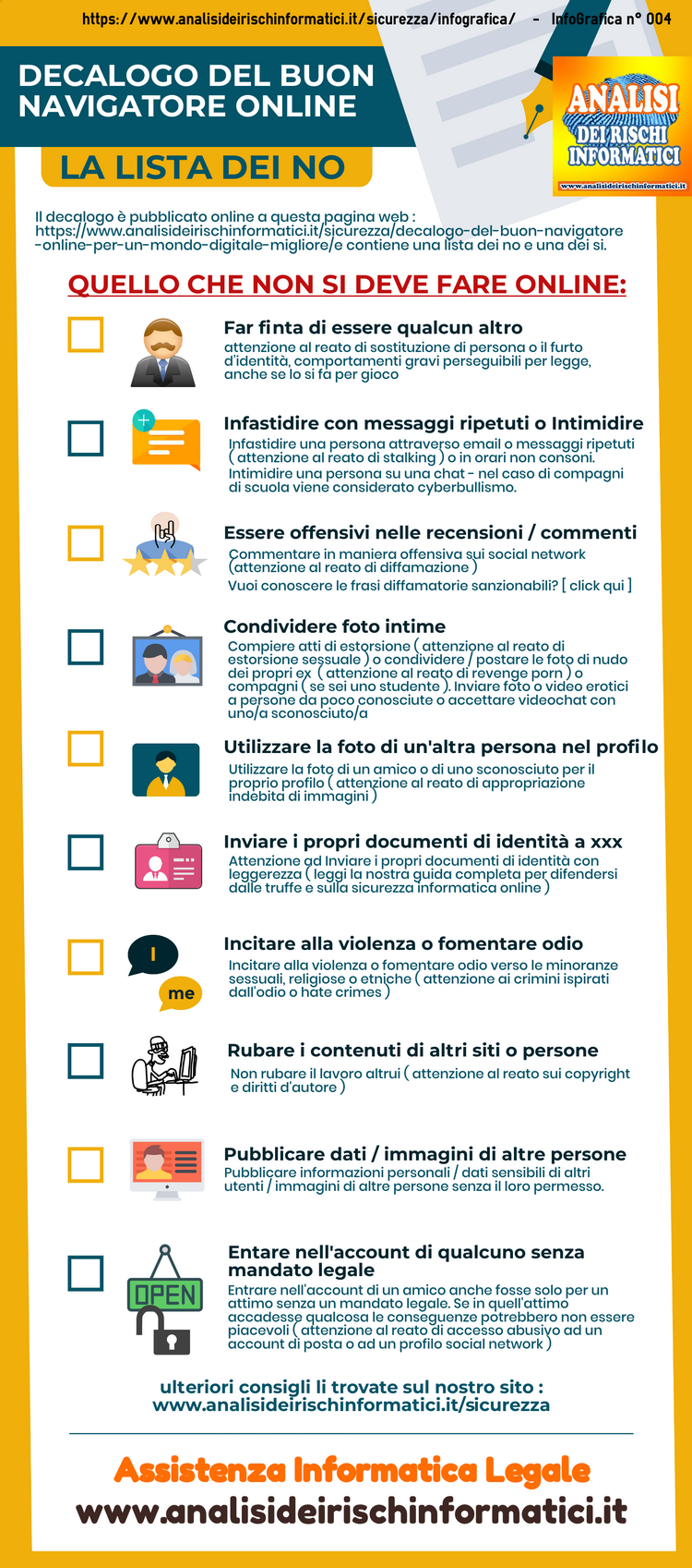 Dipendenza dalle tecnologie : test con valutazione immediata