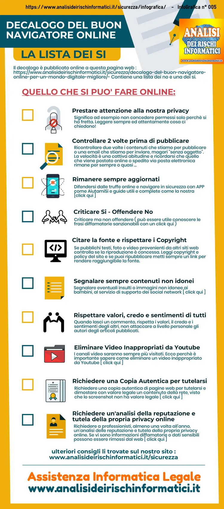 🥇Decalogo del buon navigatore online : per un mondo digitale migliore