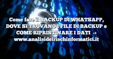 Come fare il BACKUP DI WHATSAPP, DOVE SI TROVANO I FILE DI BACKUP e COME RIPRISTINARE I DATI