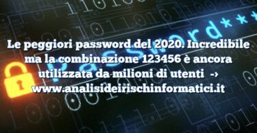 Le peggiori password del 2020. Incredibile ma la combinazione 123456 è ancora utilizzata da milioni di utenti