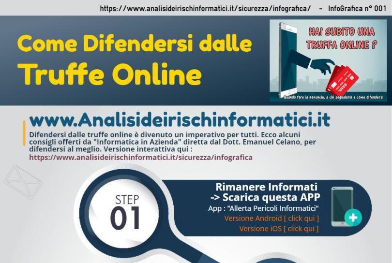 COME DIFENDERSI DALLE TRUFFE ONLINE :  I NOSTRI CONSIGLI