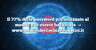 Il 73% delle password più utilizzate al mondo può essere hackerato