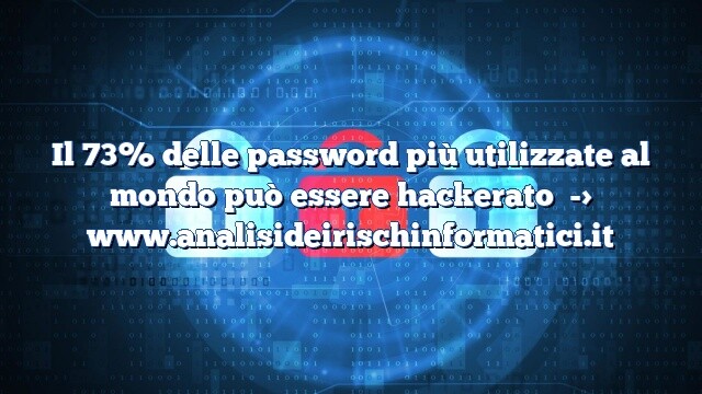 Il 73% delle password più utilizzate al mondo può essere hackerato