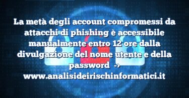 La metà degli account compromessi da attacchi di phishing è accessibile manualmente entro 12 ore dalla divulgazione del nome utente e della password