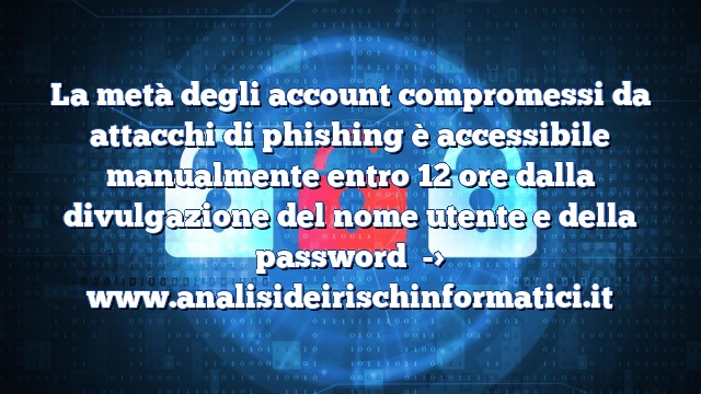 La metà degli account compromessi da attacchi di phishing è accessibile manualmente entro 12 ore dalla divulgazione del nome utente e della password