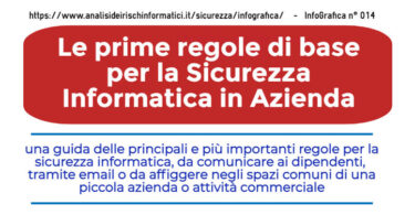 Le prime regole di base per la Sicurezza Informatica in Azienda