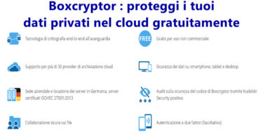 Boxcryptor : proteggi i tuoi dati privati nel cloud gratuitamente