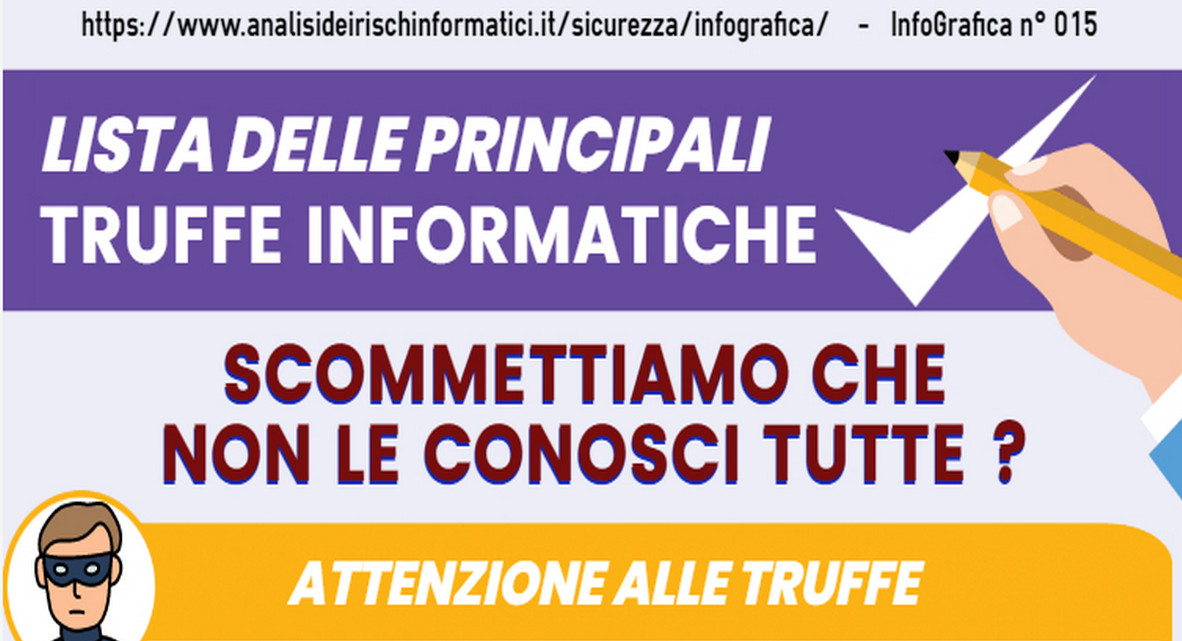 TRUFFE INFORMATICHE DALLA A ALLA Z : TRAPPOLE E SOLUZIONI