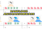 RANFLOOD : il nuovo software open source anti-ransomware made in Italy