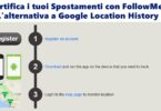 Come certificare i tuoi spostamenti senza inviare il telefono e con uno storico infinito: l’alternativa a Google Location History