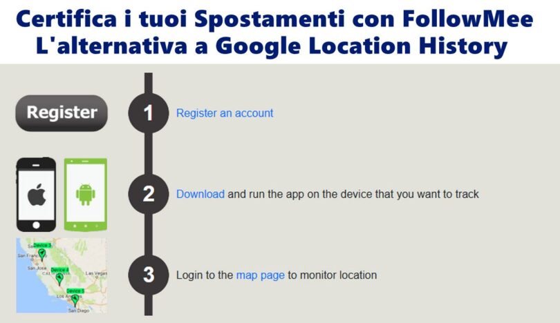 Come certificare i tuoi spostamenti senza inviare il telefono e con uno storico infinito: l’alternativa a Google Location History