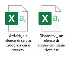 takeout google access log activity lista file excel